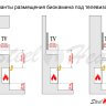 Топливный блок SteelHeat IN-LINE 340 фото 3